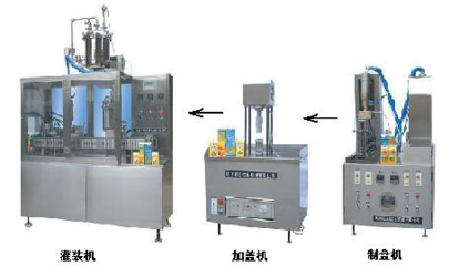 頂形紙盒包裝機是按照中小企業特色和市場的詳細環境,特地研制的一種主動化水平較低、產量較少的小型裝備